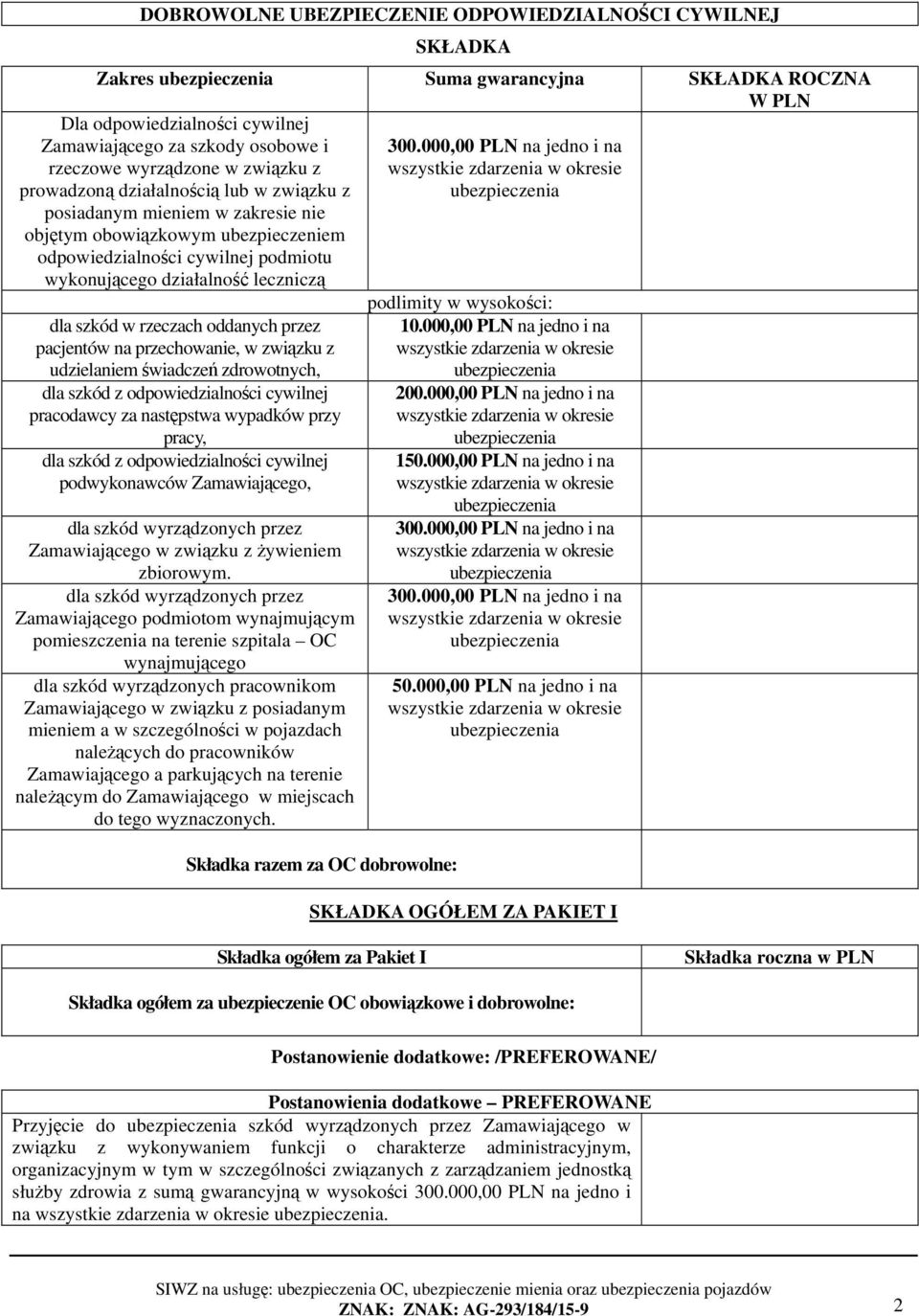 oddanych przez pacjentów na przechowanie, w związku z udzielaniem świadczeń zdrowotnych, dla szkód z odpowiedzialności cywilnej pracodawcy za następstwa wypadków przy pracy, dla szkód z