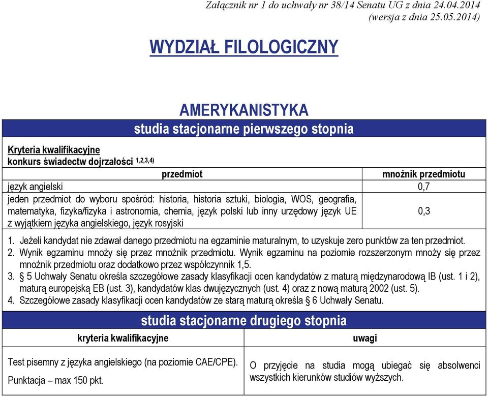 wyjątkiem języka angielskiego, język rosyjski 4. Szczegółowe zasady klasyfikacji ocen kandydatów ze starą maturą określa 6 Uchwały Senatu.