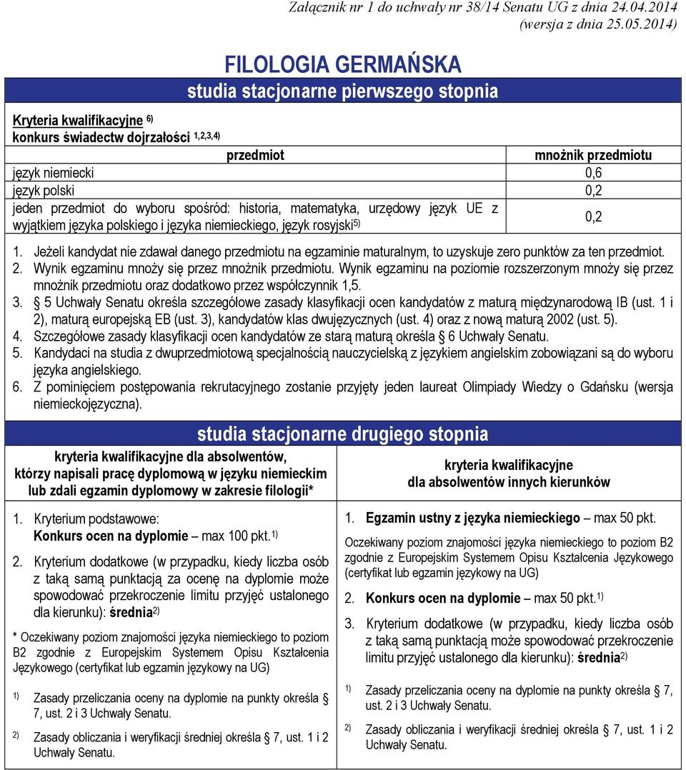 rosyjski 5) 3. 5 Uchwały Senatu określa szczegółowe zasady klasyfikacji ocen kandydatów z maturą międzynarodową IB (ust. 1 i 2), 4.