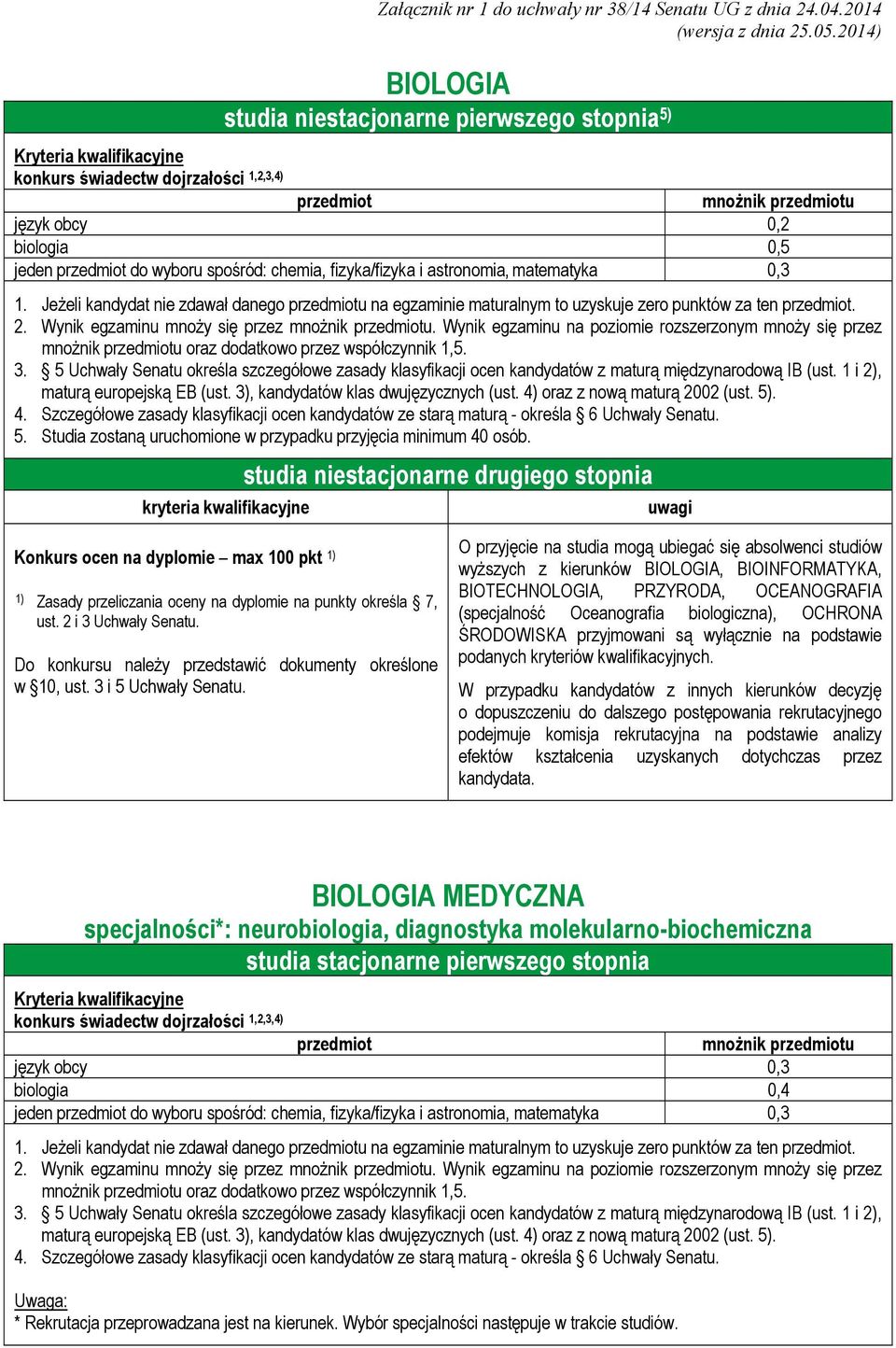 Studia zostaną uruchomione w przypadku przyjęcia minimum 40 osób.