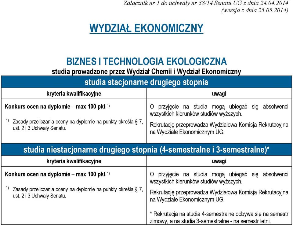 studia niestacjonarne drugiego stopnia (4-semestralne i 3-semestralne)* Konkurs ocen na dyplomie max 100 pkt Zasady przeliczania oceny na dyplomie na punkty  * Rekrutacja na studia 4-semestralne