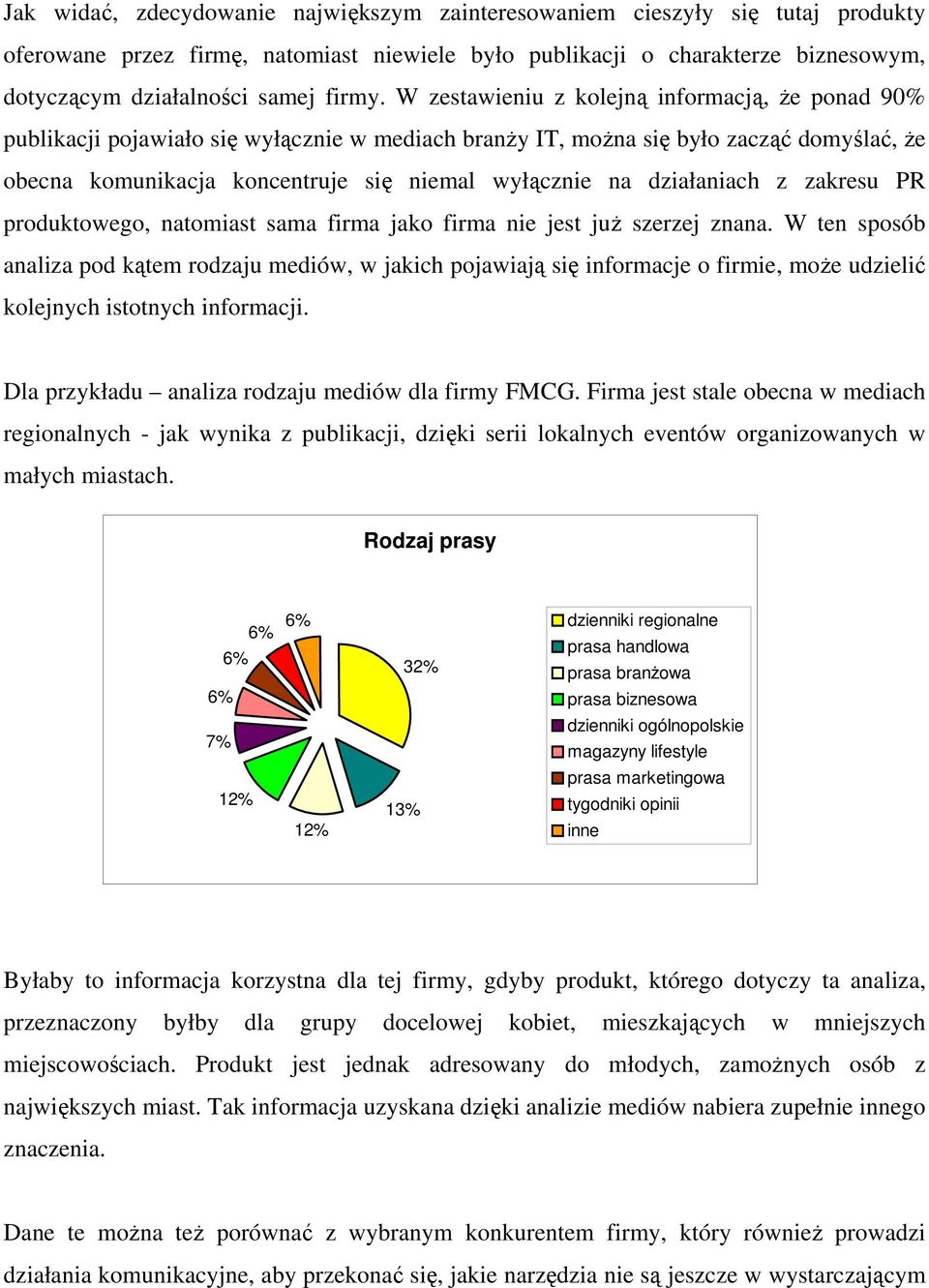 W zestawieniu z kolejną informacją, że ponad 90% publikacji pojawiało się wyłącznie w mediach branży IT, można się było zacząć domyślać, że obecna komunikacja koncentruje się niemal wyłącznie na