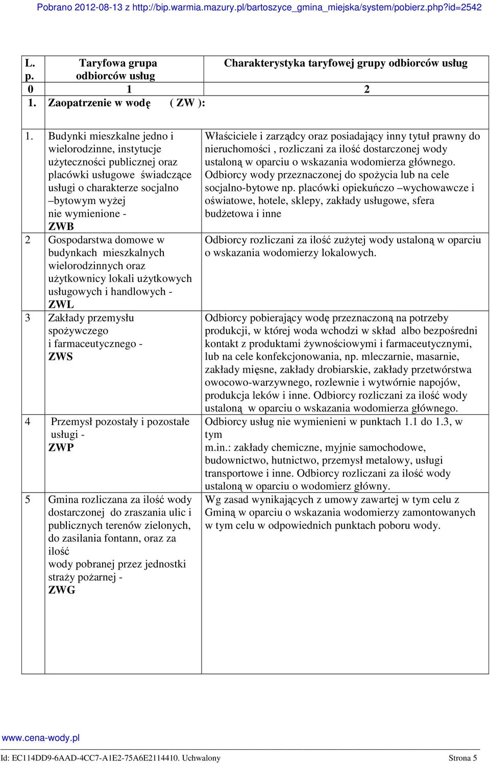 budynkach mieszkalnych wielorodzinnych oraz uŝytkownicy lokali uŝytkowych usługowych i handlowych - ZWL 3 Zakłady przemysłu spoŝywczego i farmaceutycznego - ZWS 4 Przemysł pozostały i pozostałe