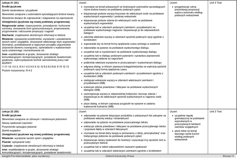 Mówienie: opisywanie przedmiotów, wyrażanie i uzasadnianie swoich opinii i poglądów, stosowanie właściwego stylu wypowiedzi (formalny), przedstawianie w logicznym porządku argumentów za/przeciw