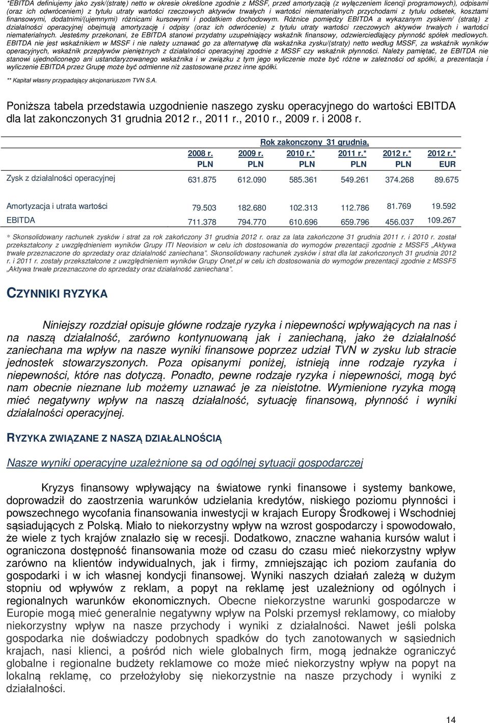 Różnice pomiędzy EBITDA a wykazanym zyskiem/ (stratą) z działalności operacyjnej obejmują amortyzację i odpisy (oraz ich odwrócenie) z tytułu utraty wartości rzeczowych aktywów trwałych i wartości