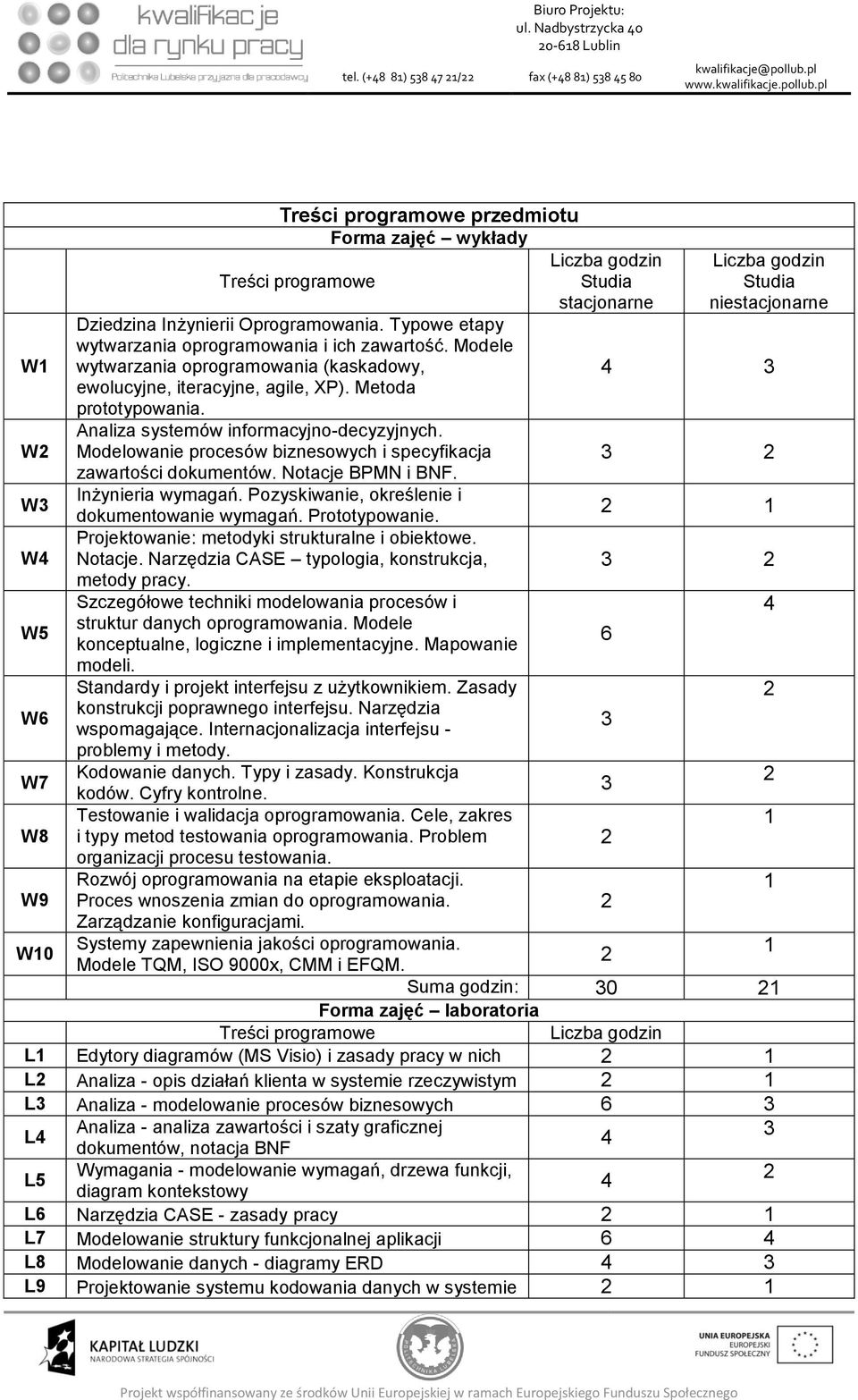 Modelowanie procesów biznesowych i specyfikacja zawartości dokumentów. Notacje BPMN i BNF. Inżynieria wymagań. Pozyskiwanie, określenie i dokumentowanie wymagań. Prototypowanie.