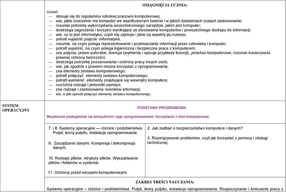 i jakie są aspekty jej rozwoju; potrafi wyjaśnić pojęcie: informatyka; rozumie, na czym polega reprezentowanie i przetwarzanie informacji przez człowieka i komputer; potrafi wyjaśnić, na czym polega