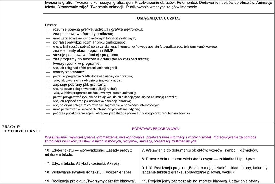 rozumie pojęcia grafika rastrowa i grafika wektorowa; zna podstawowe formaty graficzne; umie zapisać rysunek w określonym formacie graficznym; potrafi sprawdzić rozmiar pliku graficznego; wie, w jaki