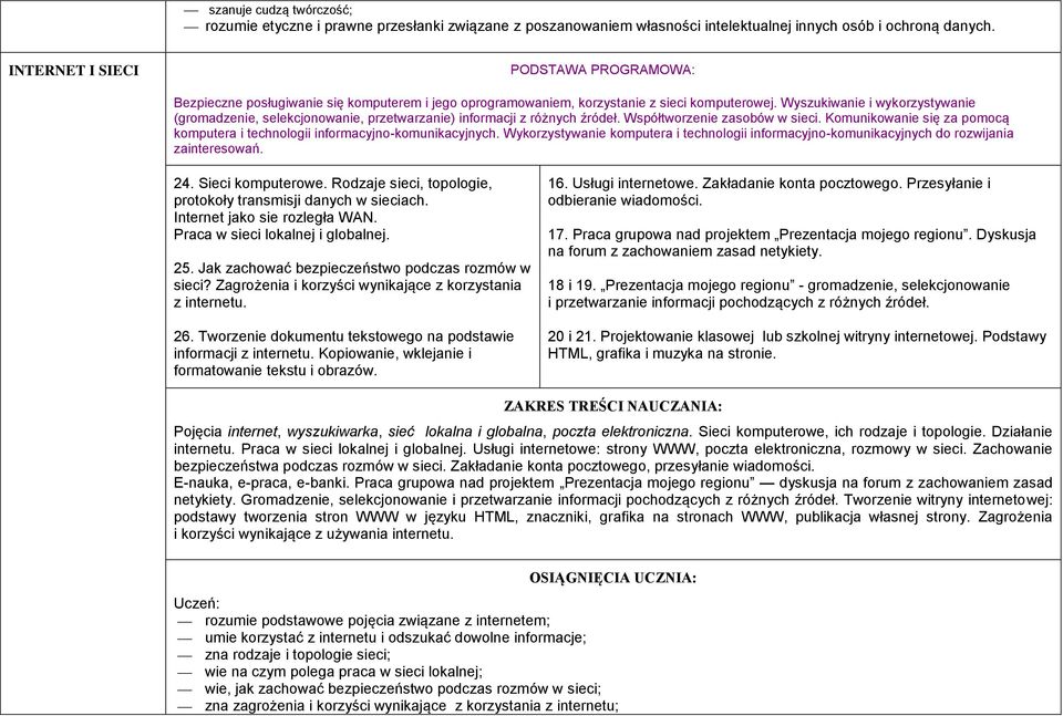 Wyszukiwanie i wykorzystywanie (gromadzenie, selekcjonowanie, przetwarzanie) informacji z różnych źródeł. Współtworzenie zasobów w sieci.