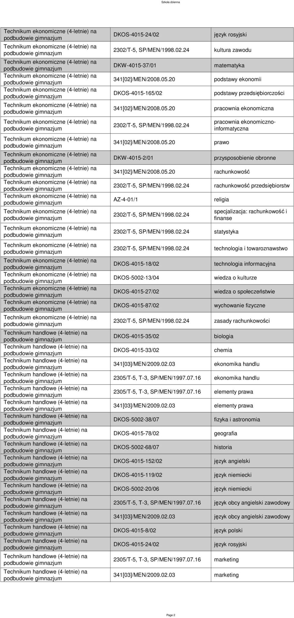 rachunkowość przedsiębiorstw specjalizacja: rachunkowość