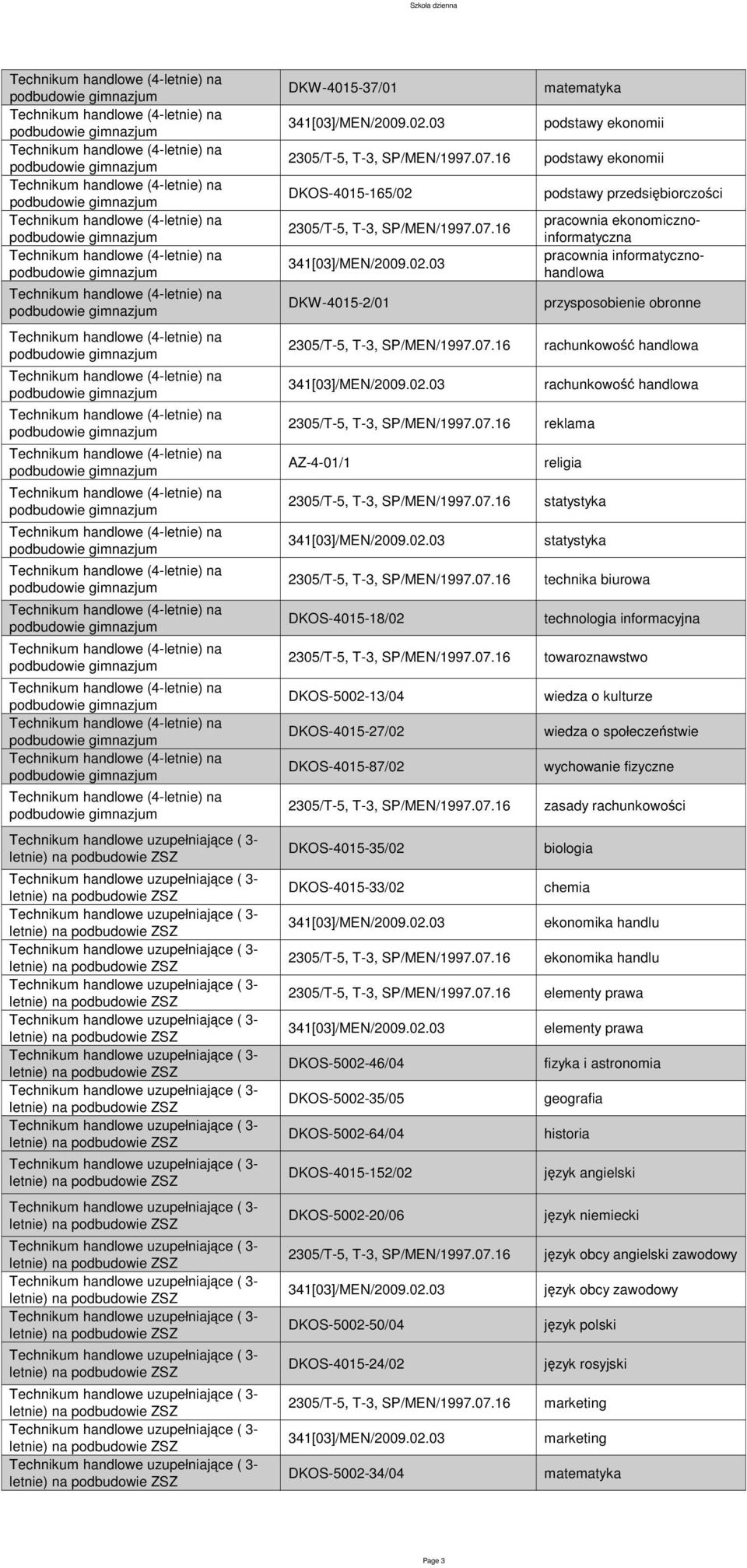 ekonomicznoinformatyczna pracownia informatycznohandlowa