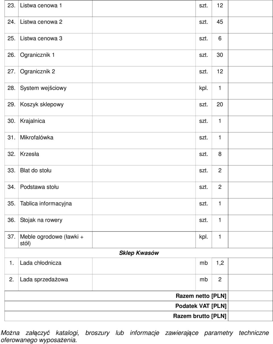 Podstawa stołu szt. 2 35. Tablica informacyjna szt. 1 36. Stojak na rowery szt. 1 37. Meble ogrodowe (ławki + stół) Sklep Kwasów kpl. 1 1.