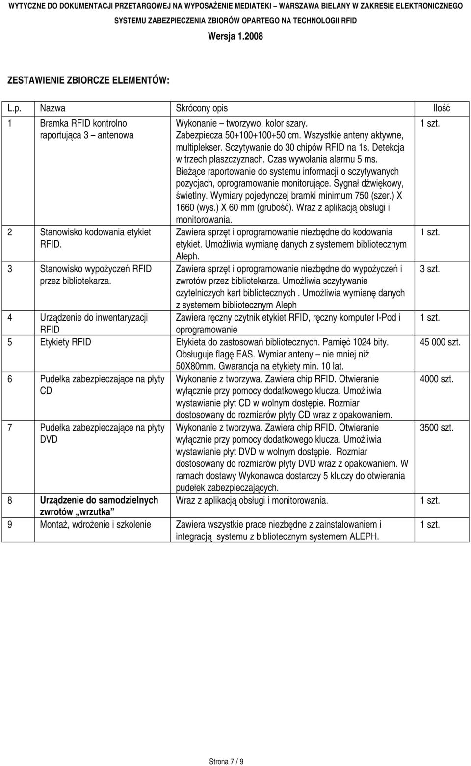 Bieżące raportowanie do systemu informacji o sczytywanych pozycjach, oprogramowanie monitorujące. Sygnał dźwiękowy, świetlny. Wymiary pojedynczej bramki minimum 750 (szer.) X 1660 (wys.