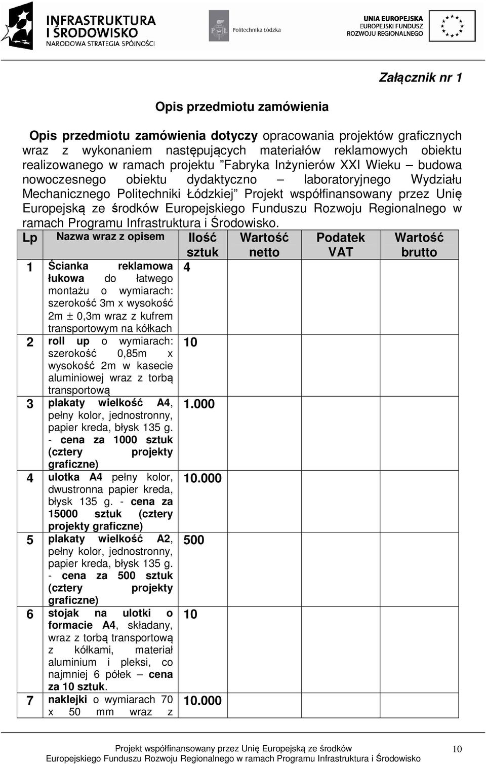 Europejskiego Funduszu Rozwoju Regionalnego w ramach Programu Infrastruktura i Środowisko.