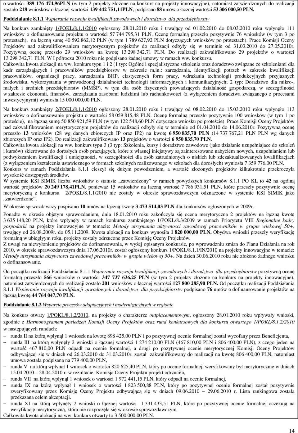 ogłoszony 28.01.2010 roku i trwający od 01.02.2010 do 08.03.2010 roku wpłynęło 111 wniosków o dofinansowanie projektu o wartości 57 744 795,31 PLN.