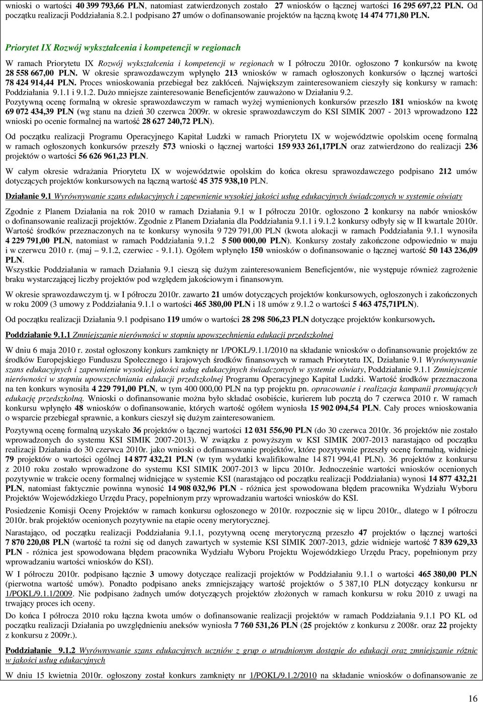 W okresie sprawozdawczym wpłynęło 213 wniosków w ramach ogłoszonych konkursów o łącznej wartości 78 424 914,44 PLN. Proces wnioskowania przebiegał bez zakłóceń.