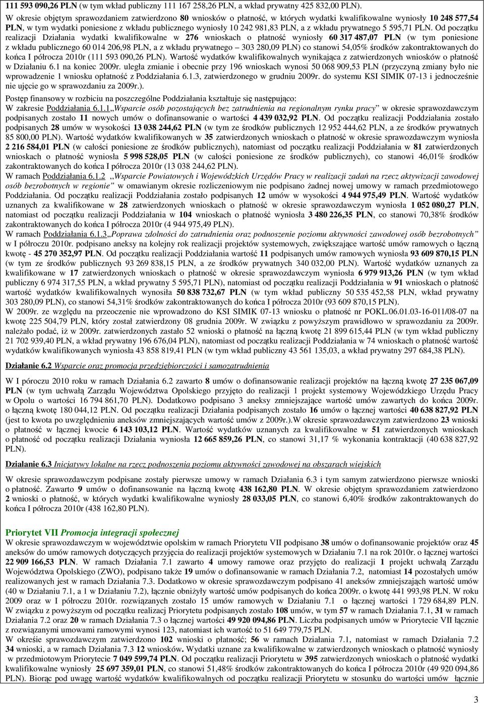 PLN, a z wkładu prywatnego 5 595,71 PLN.