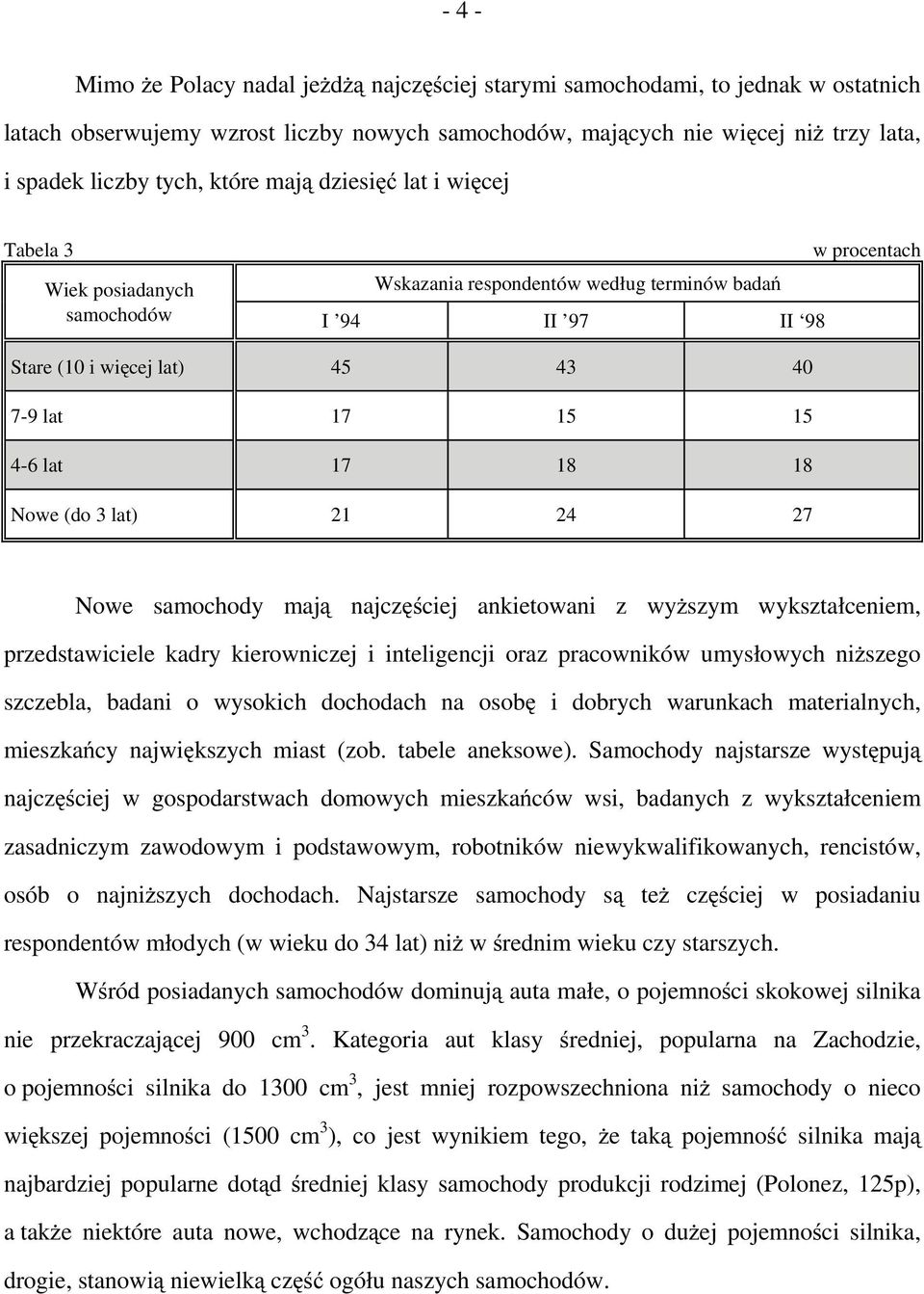 lat 17 18 18 Nowe (do 3 lat) 21 24 27 Nowe samochody mają najczęściej ankietowani z wyższym wykształceniem, przedstawiciele kadry kierowniczej i inteligencji oraz pracowników umysłowych niższego