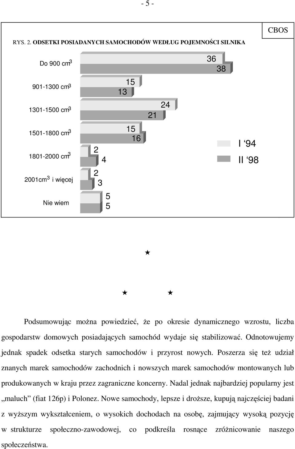 Podsumowując można powiedzieć, że po okresie dynamicznego wzrostu, liczba gospodarstw domowych posiadających samochód wydaje się stabilizować.