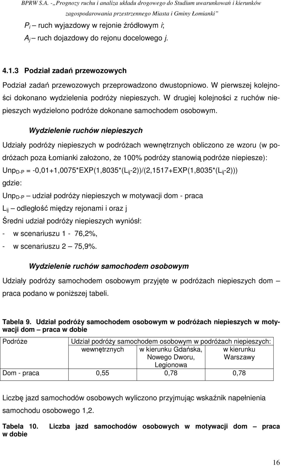 Wydzielenie ruchów niepieszych Udziały podróŝy niepieszych w podróŝach wewnętrznych obliczono ze wzoru (w podróŝach poza Łomianki załoŝono, Ŝe 100% podróŝy stanowią podróŝe niepiesze): Unp D-P =