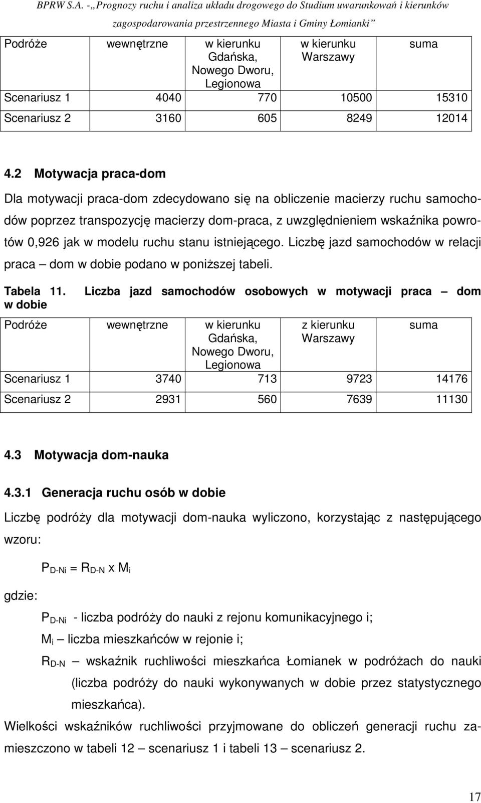 ruchu stanu istniejącego. Liczbę jazd samochodów w relacji praca dom w dobie podano w poniŝszej tabeli. Tabela 11.