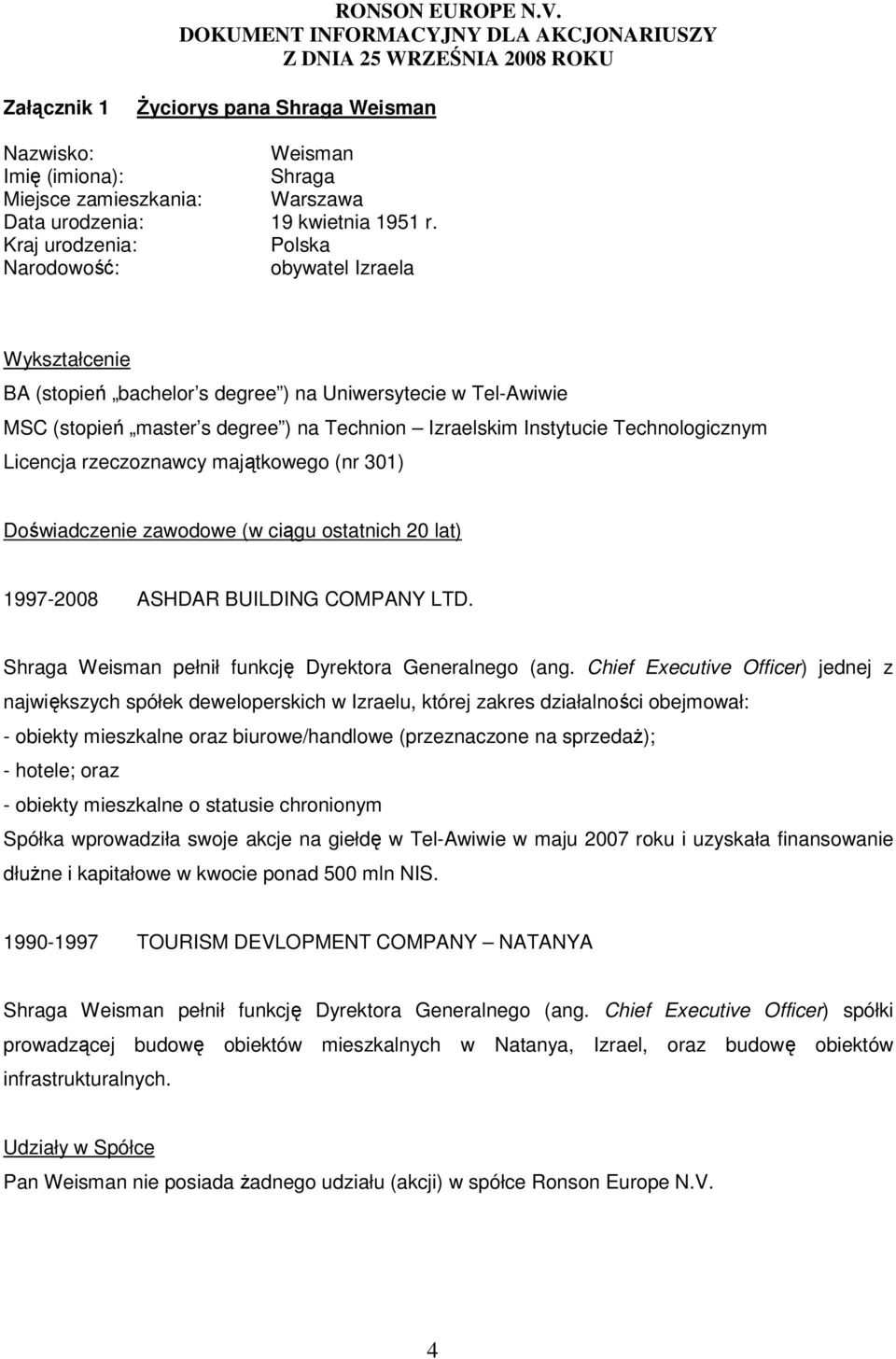 Technologicznym Licencja rzeczoznawcy majątkowego (nr 301) Doświadczenie zawodowe (w ciągu ostatnich 20 lat) 1997-2008 ASHDAR BUILDING COMPANY LTD.