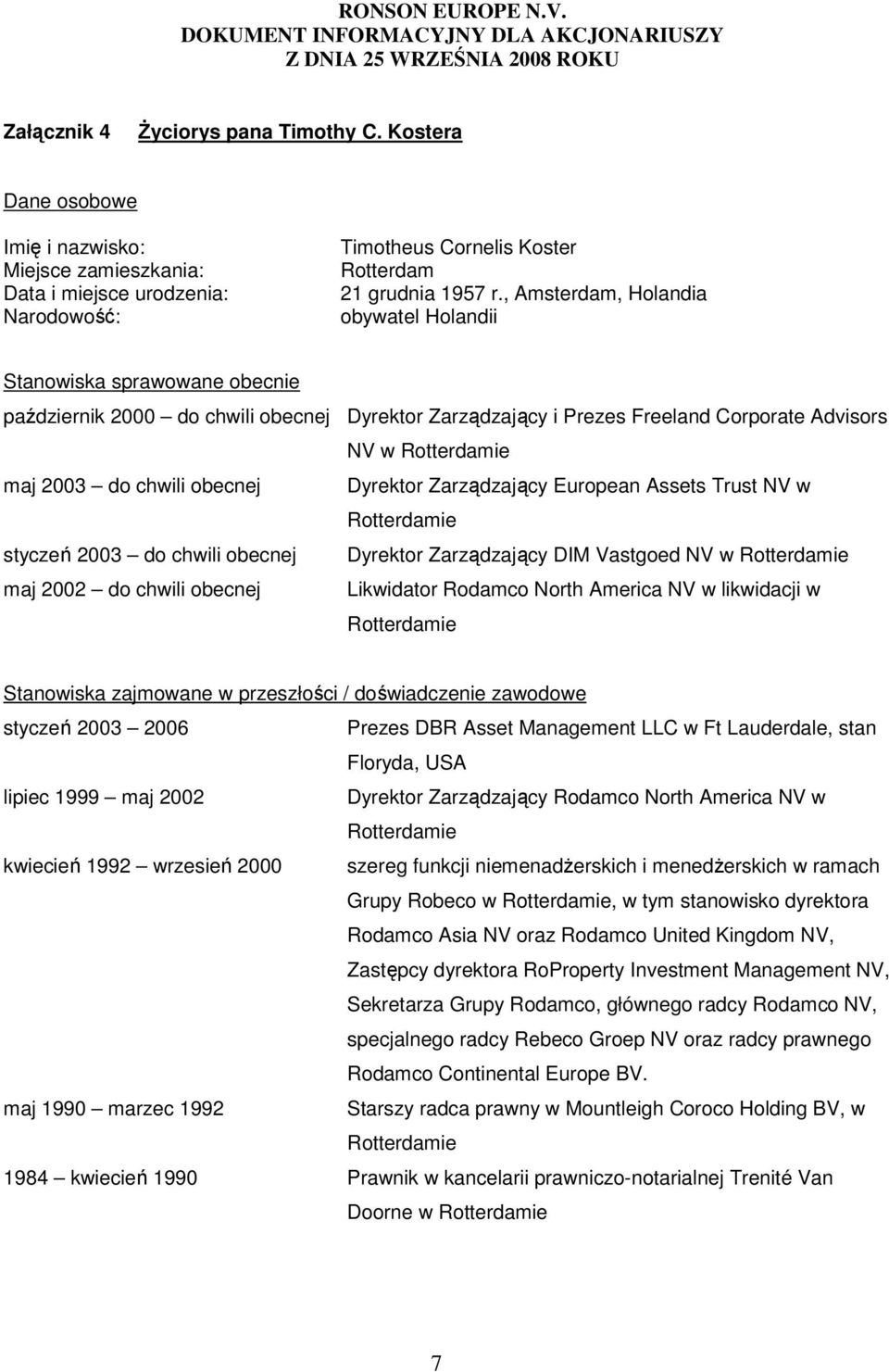 obecnej Dyrektor Zarządzający European Assets Trust NV w Rotterdamie styczeń 2003 do chwili obecnej Dyrektor Zarządzający DIM Vastgoed NV w Rotterdamie maj 2002 do chwili obecnej Likwidator Rodamco