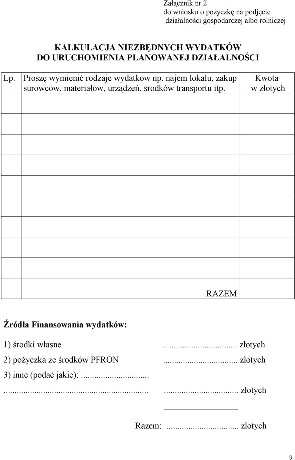 najem lokalu, zakup surowców, materiałów, urządzeń, środków transportu itp.