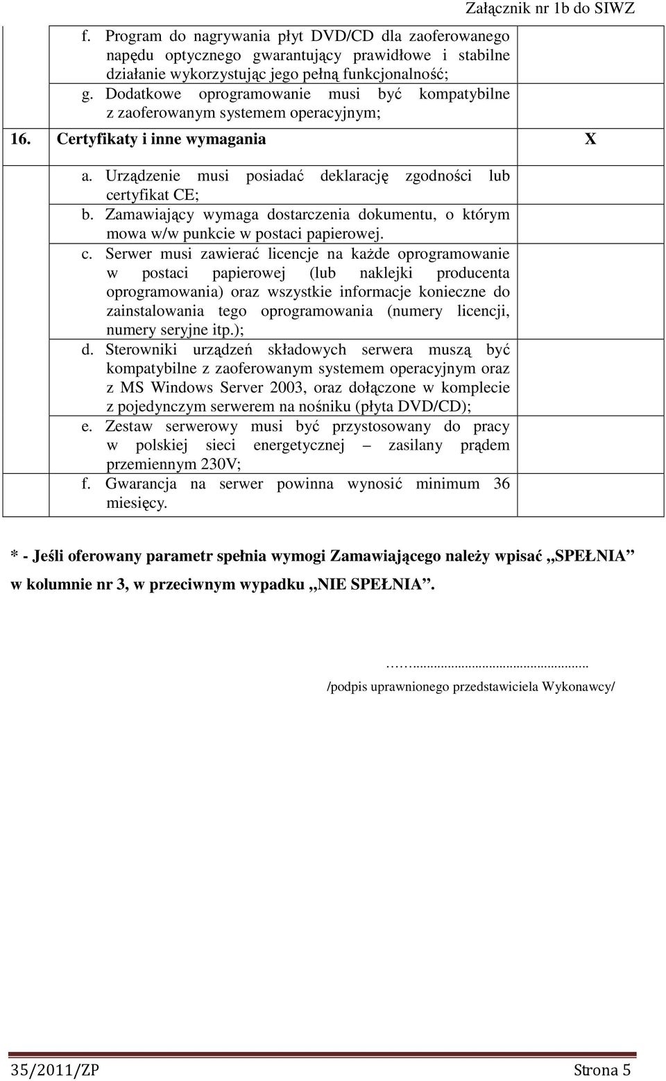 Zamawiający wymaga dostarczenia dokumentu, o którym mowa w/w punkcie w postaci papierowej. c.