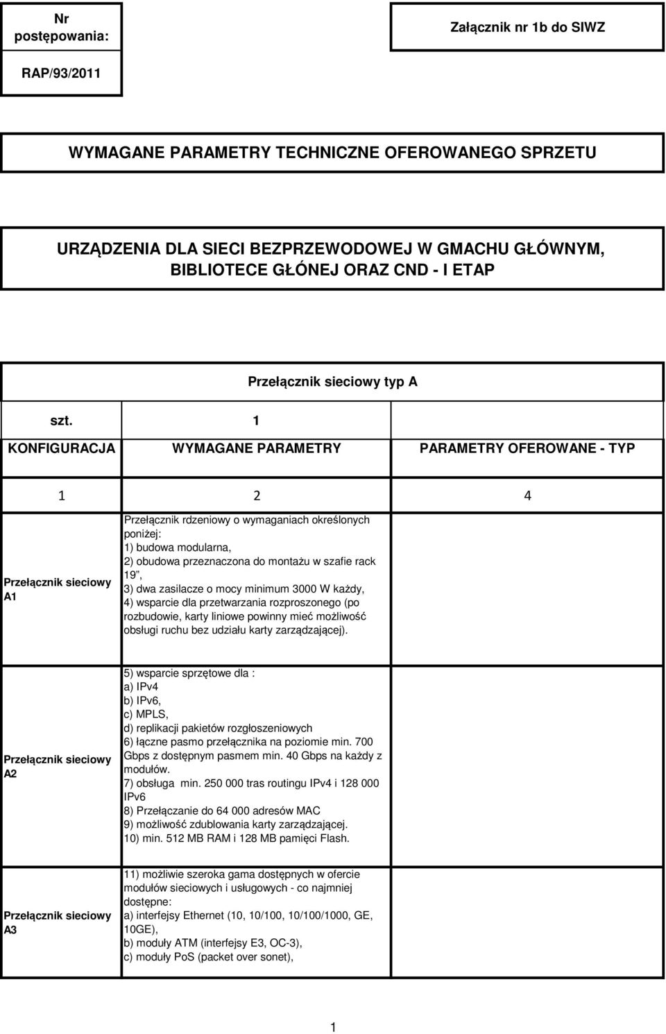 dla przetwarzania rozproszonego (po rozbudowie, karty liniowe powinny mieć możliwość obsługi ruchu bez udziału karty zarządzającej).