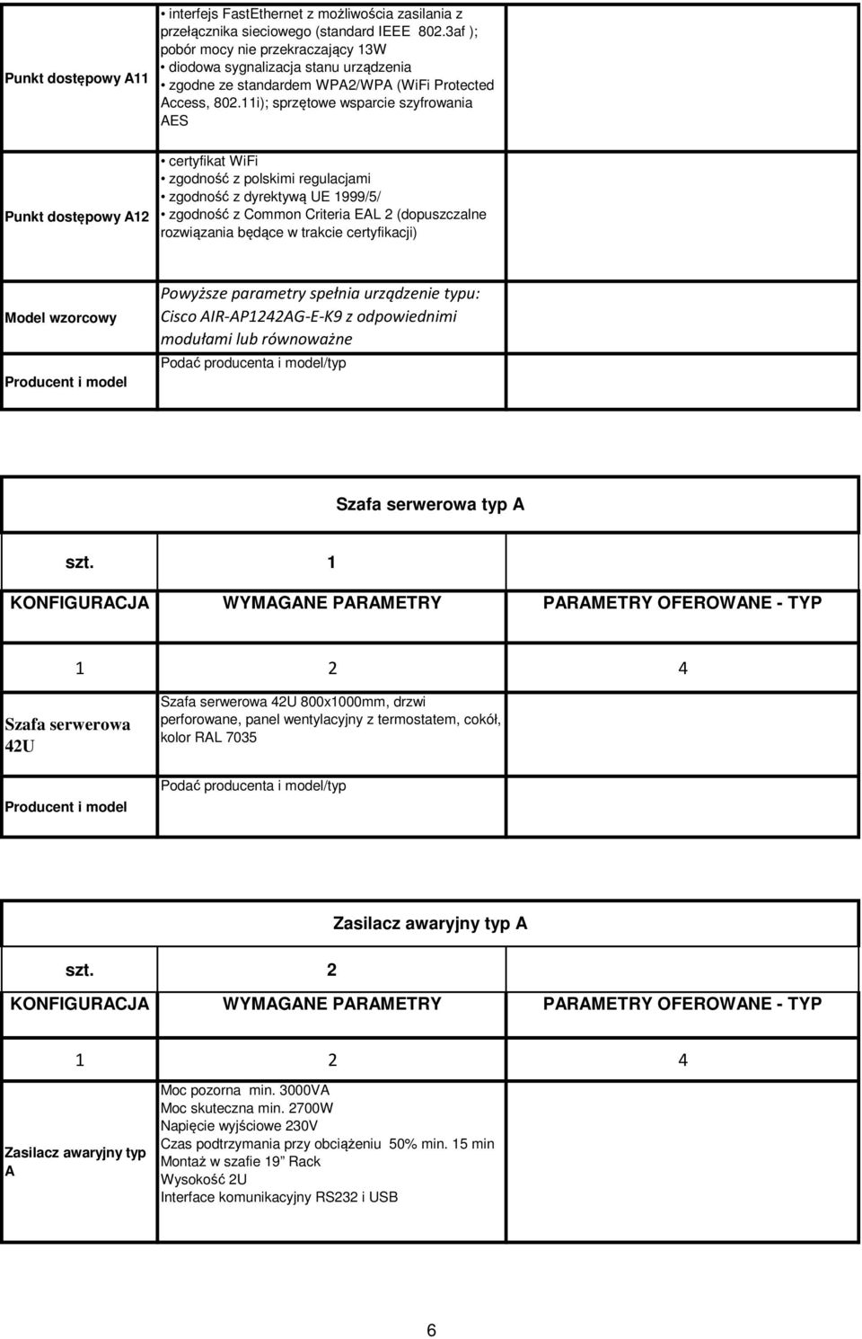 11i); sprzętowe wsparcie szyfrowania AES Punkt dostępowy A12 certyfikat WiFi zgodność z polskimi regulacjami zgodność z dyrektywą UE 1999/5/ zgodność z Common Criteria EAL 2 (dopuszczalne rozwiązania