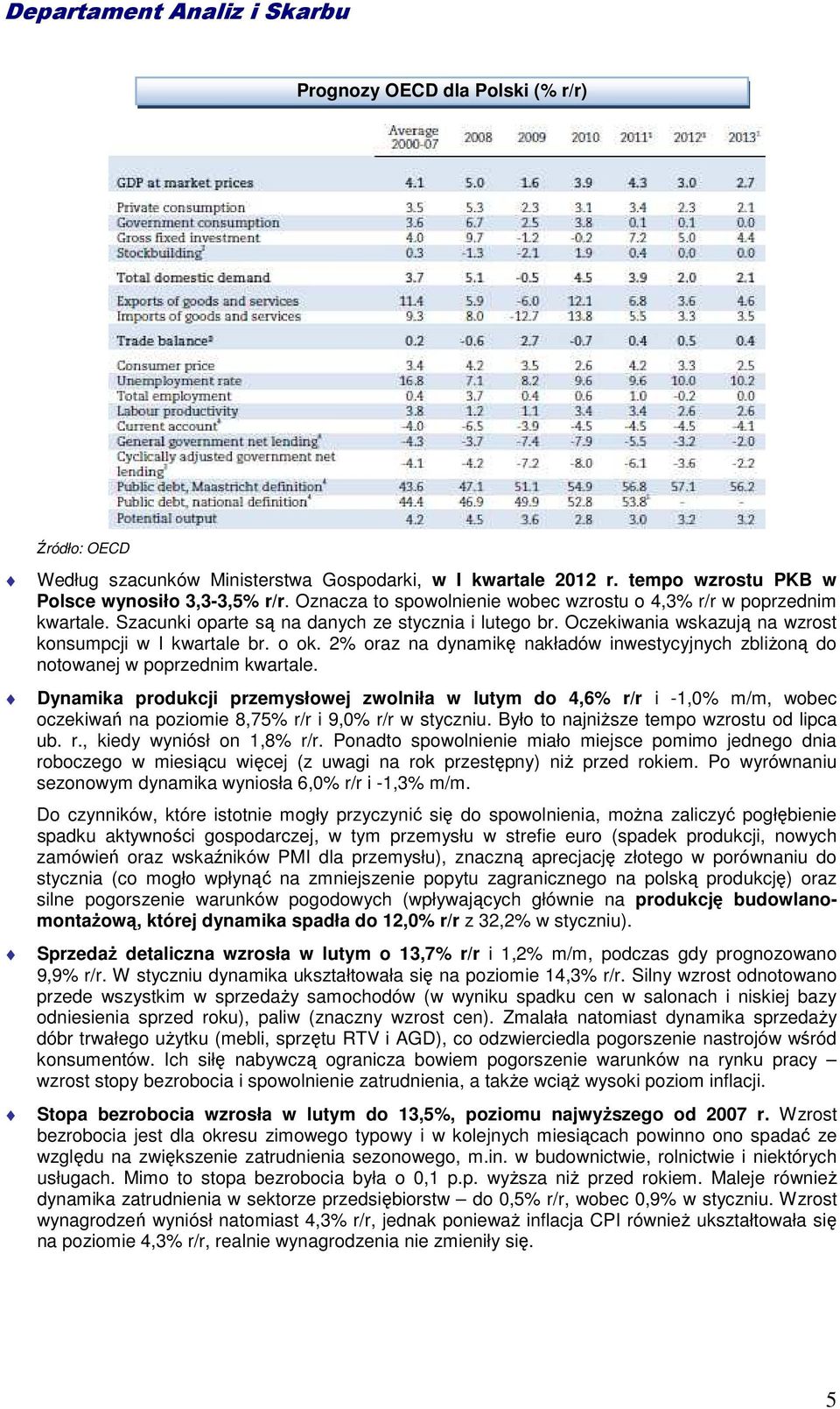 2% oraz na dynamikę nakładów inwestycyjnych zbliŝoną do notowanej w poprzednim kwartale.