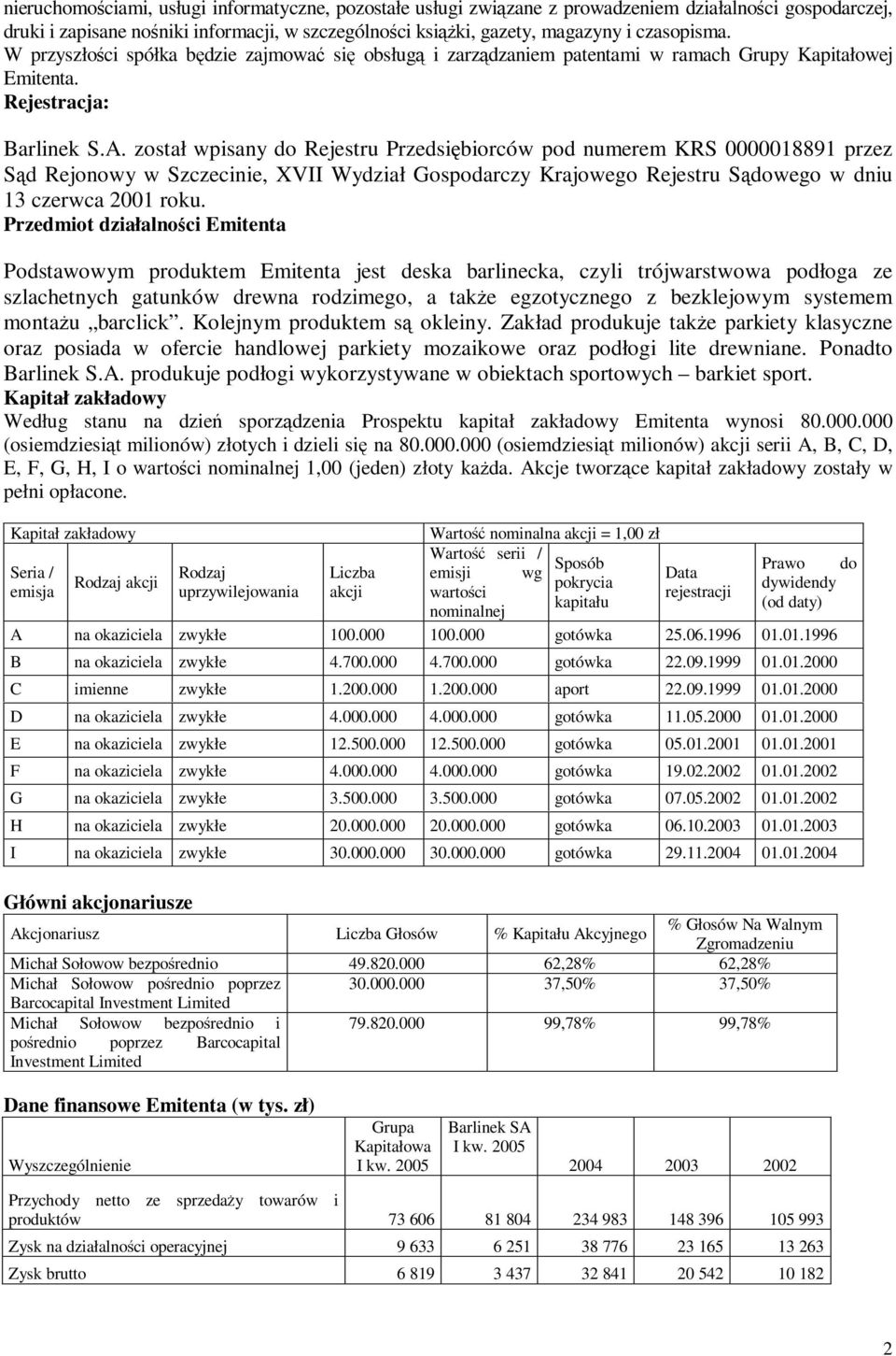 został wpisany do Rejestru Przedsiębiorców pod numerem KRS 0000018891 przez Są d Rejonowy w Szczecinie, XVII Wydział Gospodarczy Krajowego Rejestru Są dowego w dniu 13 czerwca 2001 roku.