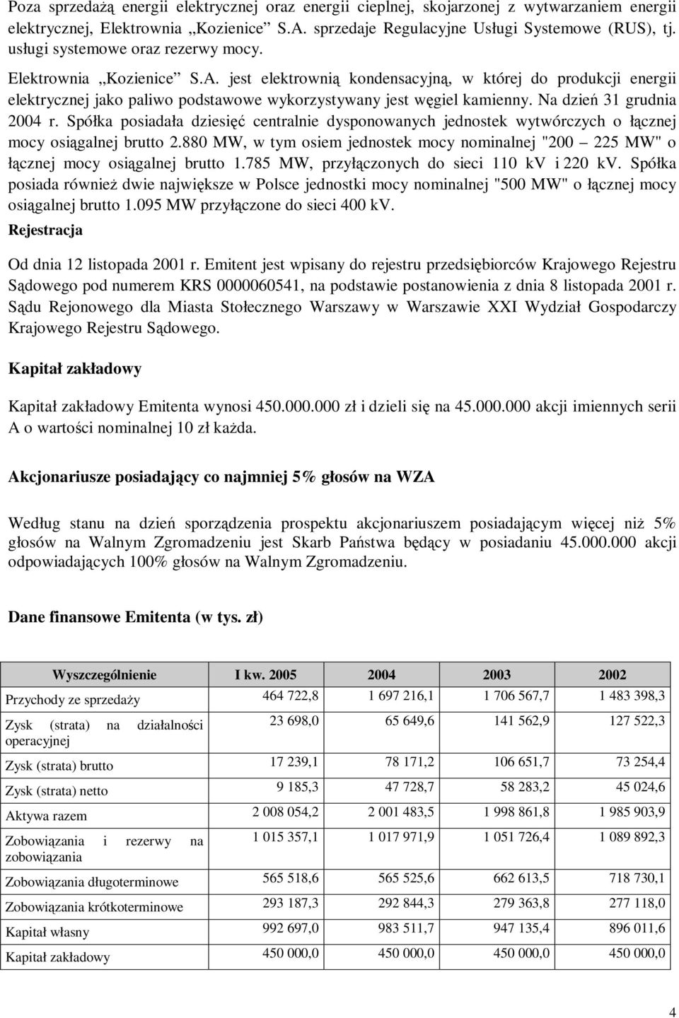 Na dzień 31 grudnia 2004 r. Spółka posiadała dziesięć centralnie dysponowanych jednostek wytwórczych o łącznej mocy osiągalnej brutto 2.