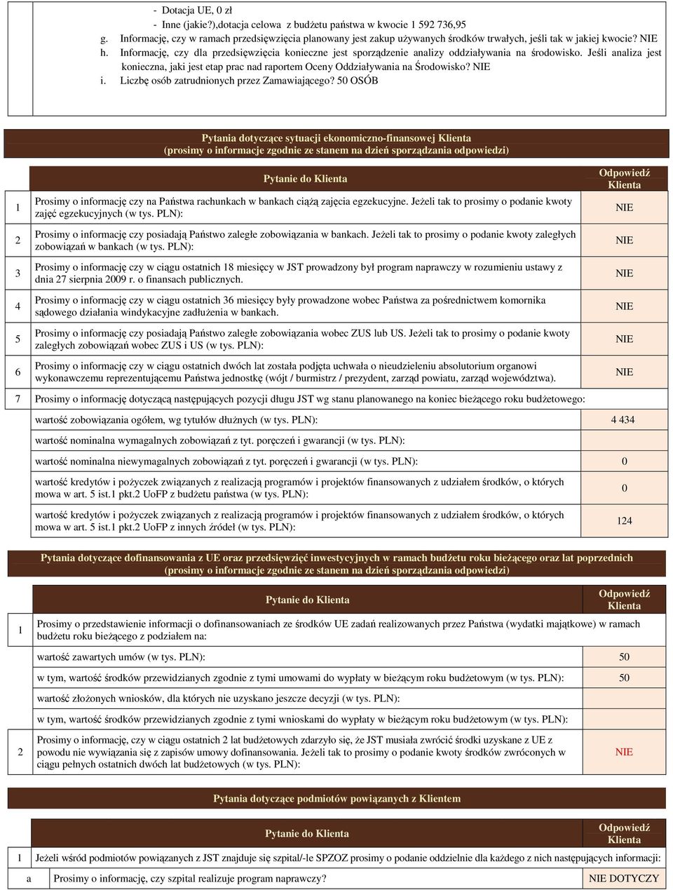 Informację, czy dla przedsięwzięcia konieczne jest sporządzenie analizy oddziaływania na środowisko. Jeśli analiza jest konieczna, jaki jest etap prac nad raportem Oceny Oddziaływania na Środowisko?
