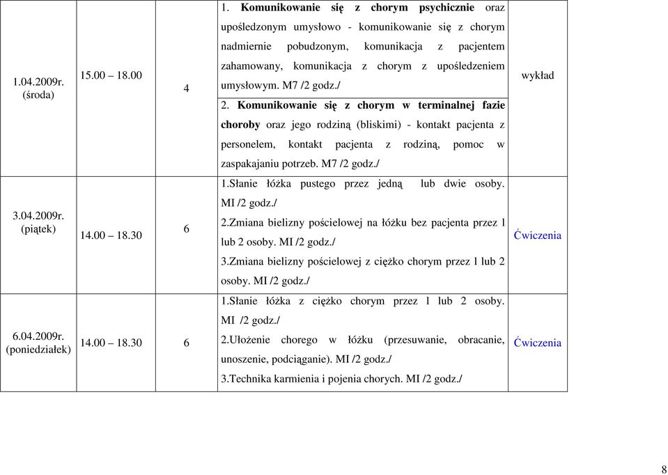 Komunikowanie się z chorym w terminalnej fazie choroby oraz jego rodziną (bliskimi) - kontakt pacjenta z personelem, kontakt pacjenta z rodziną, pomoc w zaspakajaniu potrzeb. M7 /2 godz./ 1.