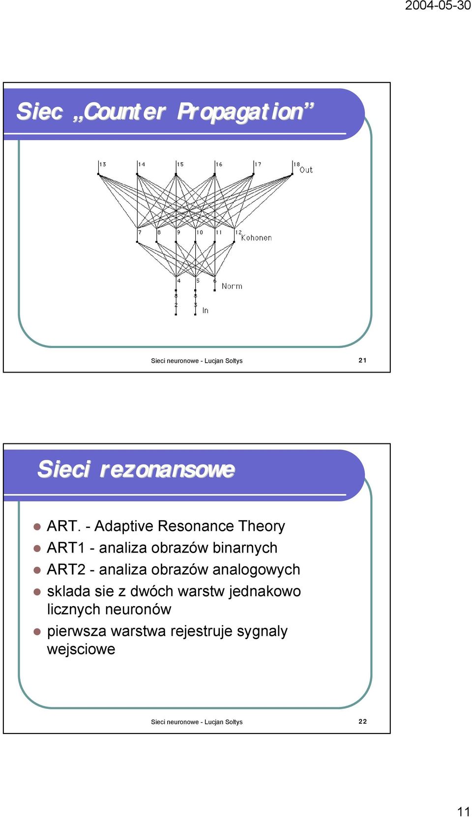 analza obrazów analogowych sklada se z dwóch warstw jednakowo lcznych