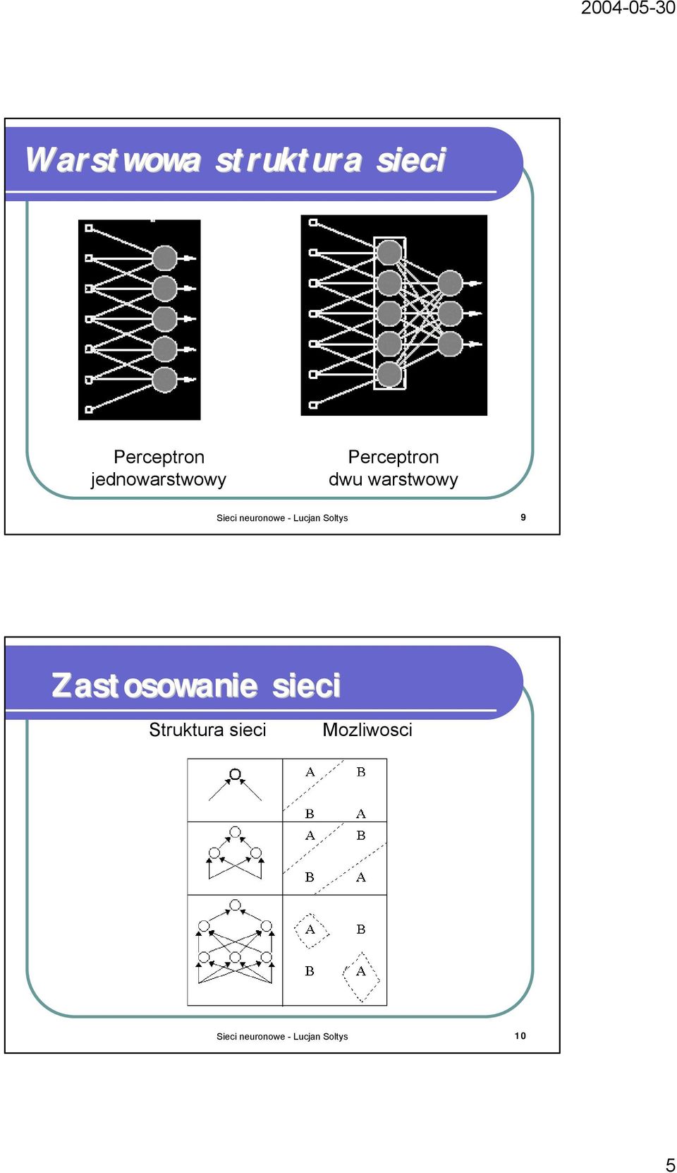 neuronowe - Lucjan Soltys 9 Zastosowane sec