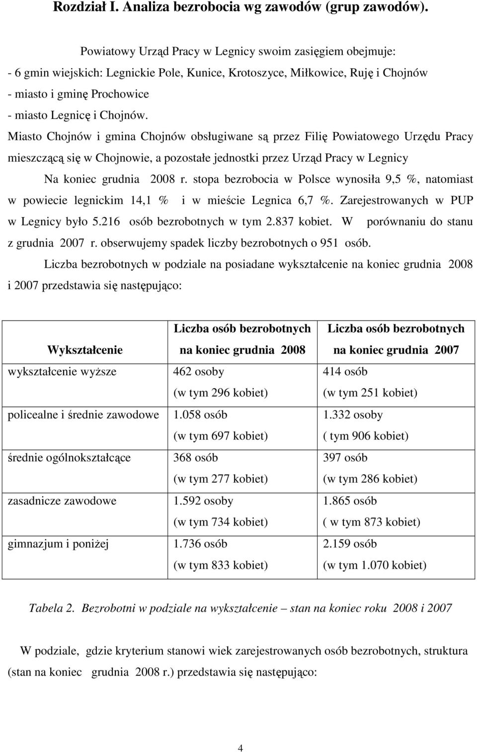 Miasto Chojnów i gmina Chojnów obsługiwane są przez Filię Powiatowego Urzędu Pracy mieszczącą się w Chojnowie, a pozostałe jednostki przez Urząd Pracy w Legnicy Na koniec grudnia 2008 r.