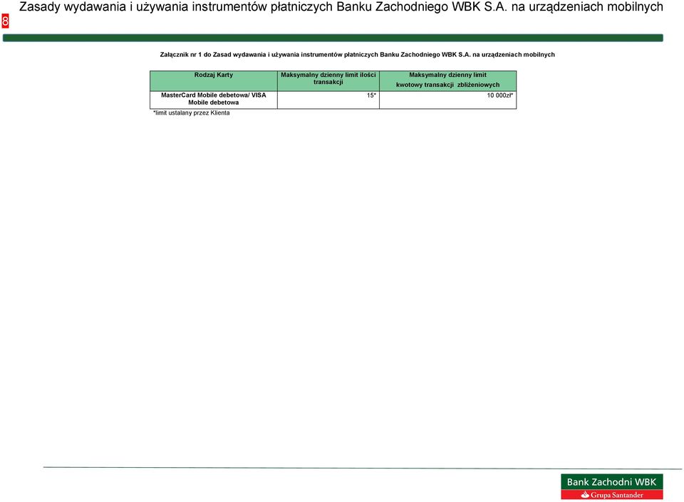 na urządzeniach mobilnych Rodzaj Karty MasterCard Mobile debetowa/ VISA Mobile