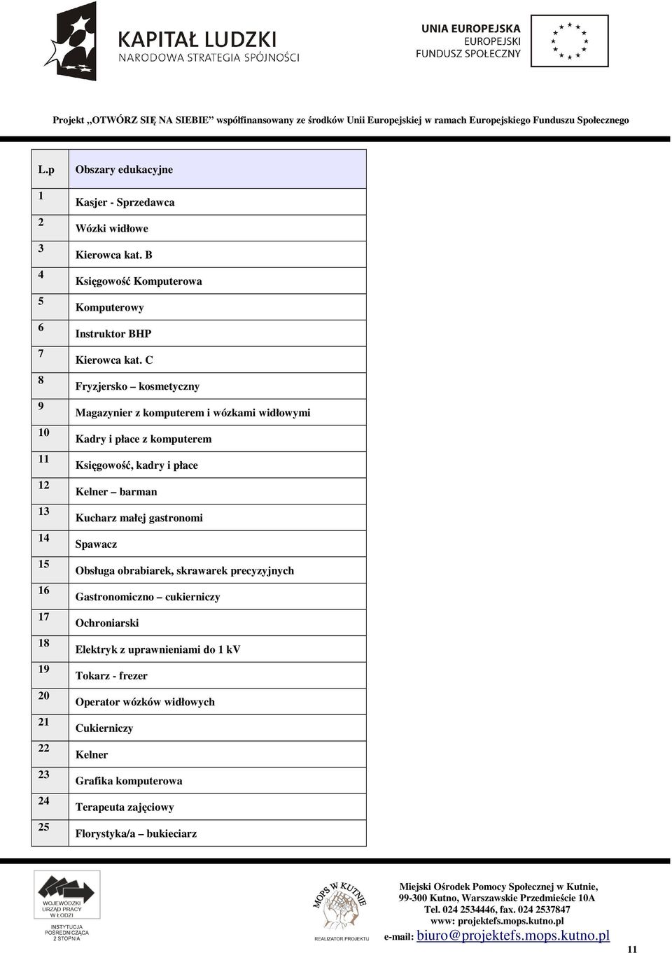 B Księgowość Komputerowa Komputerowy Instruktor BHP Kierowca kat.