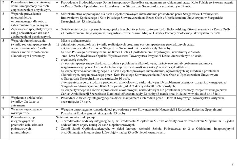 5 Wsparcie funkcjonowania świetlic socjoterapeutycznych, organizowanie obozów dla dzieci z rodzin z problemem alkoholowym i przemocy. 6 Wspieranie działalności świetlicy dla dzieci z autyzmem.