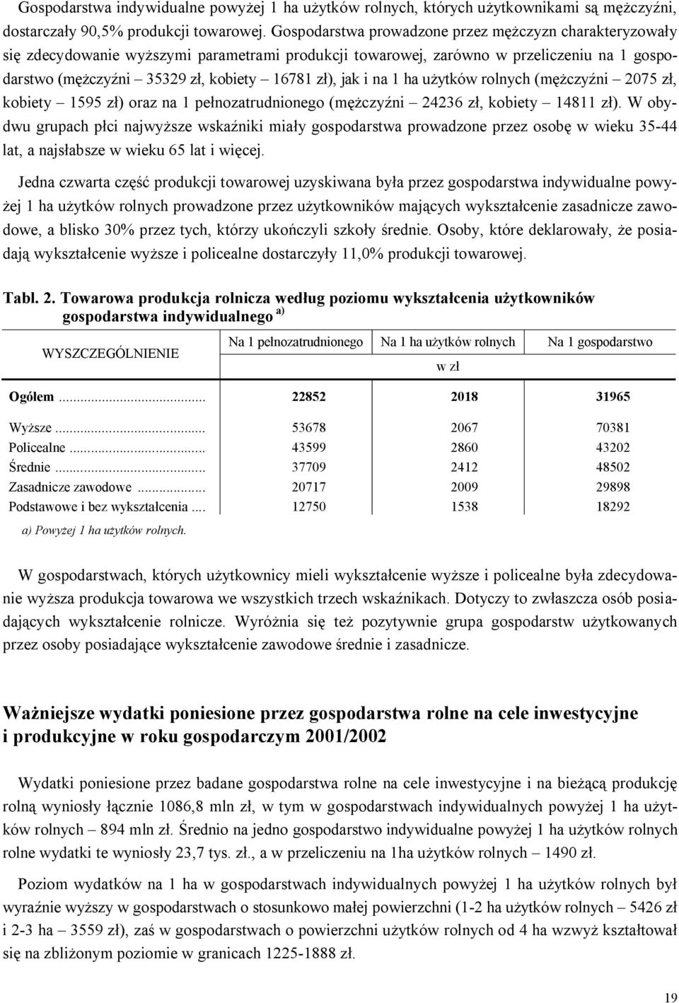 na 1 ha u ytków rolnych (m czy ni 2075 z, kobiety 1595 z ) oraz na 1 pe nozatrudnionego (m czy ni 24236 z, kobiety 14811 z ).