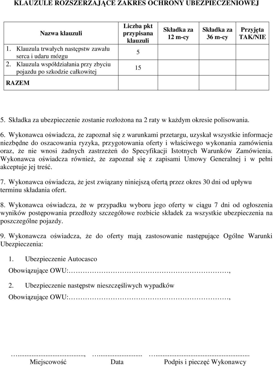 Składka za ubezpieczenie zostanie rozłoŝona na 2 raty w kaŝdym okresie polisowania. 6.