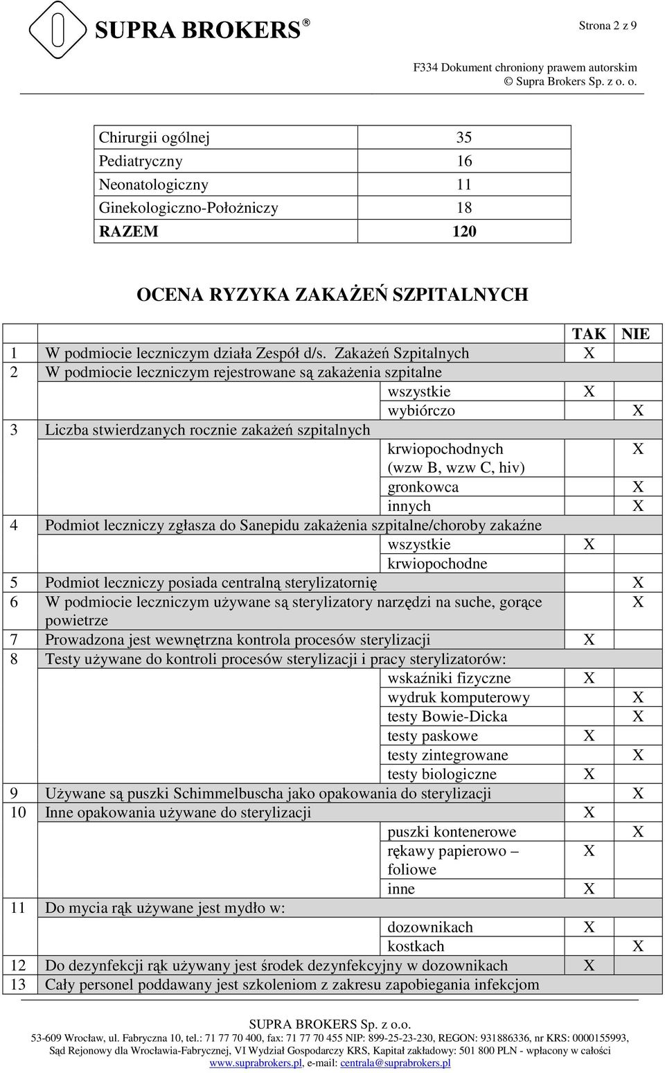 innych 4 Podmiot leczniczy zgłasza do Sanepidu zakaŝenia szpitalne/choroby zakaźne wszystkie krwiopochodne 5 Podmiot leczniczy posiada centralną sterylizatornię 6 W podmiocie leczniczym uŝywane są