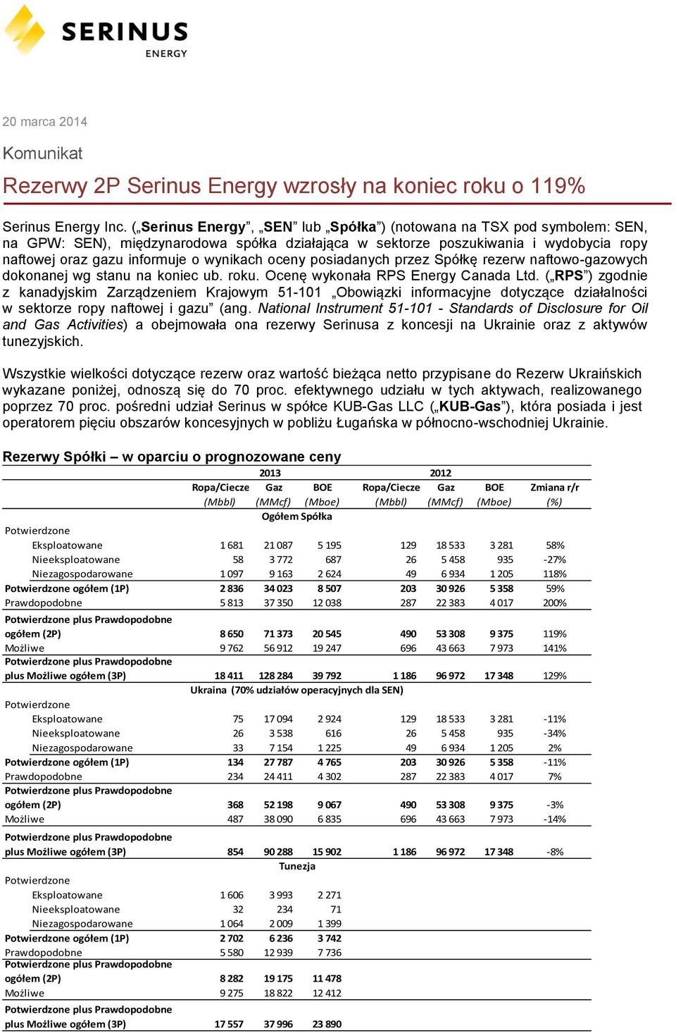 oceny posiadanych przez Spółkę rezerw naftowo-gazowych dokonanej wg stanu na koniec ub. roku. Ocenę wykonała RPS Energy Canada Ltd.