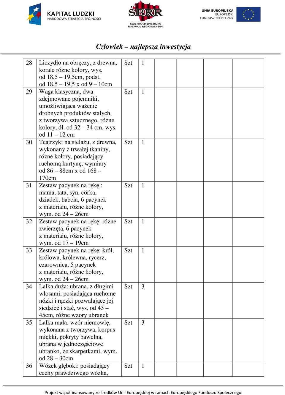 od 11 12 cm 30 Teatrzyk: na stelażu, z drewna, wykonany z trwałej tkaniny, różne kolory, posiadający ruchomą kurtynę, wymiary od 86 88cm x od 168 170cm 31 Zestaw pacynek na rękę : mama, tata, syn,