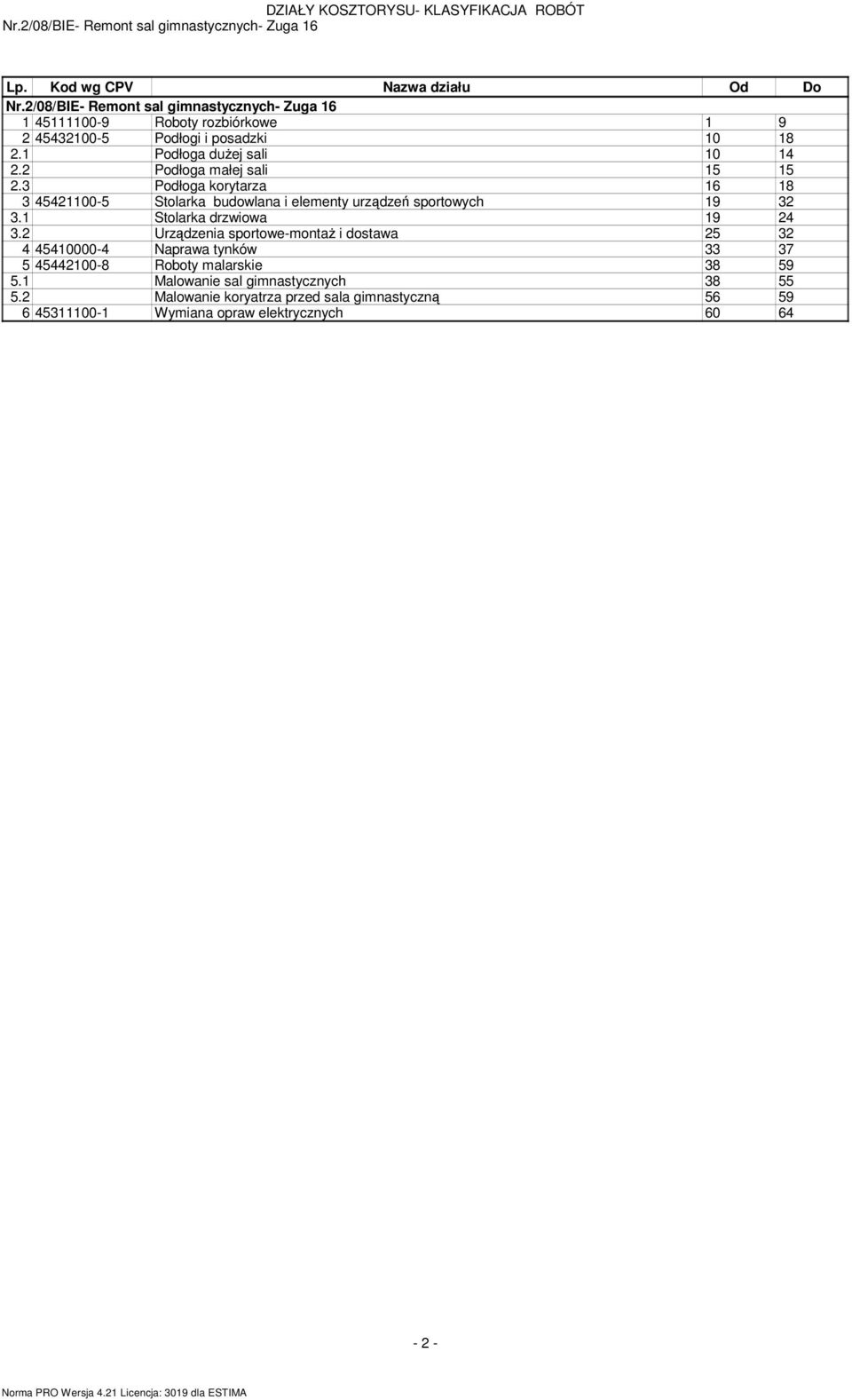 3 Podłoga korytarza 6 8 3 45400-5 Stolarka budowlana i eleenty urządzeń sportowych 9 3 3. Stolarka drzwiowa 9 4 3.