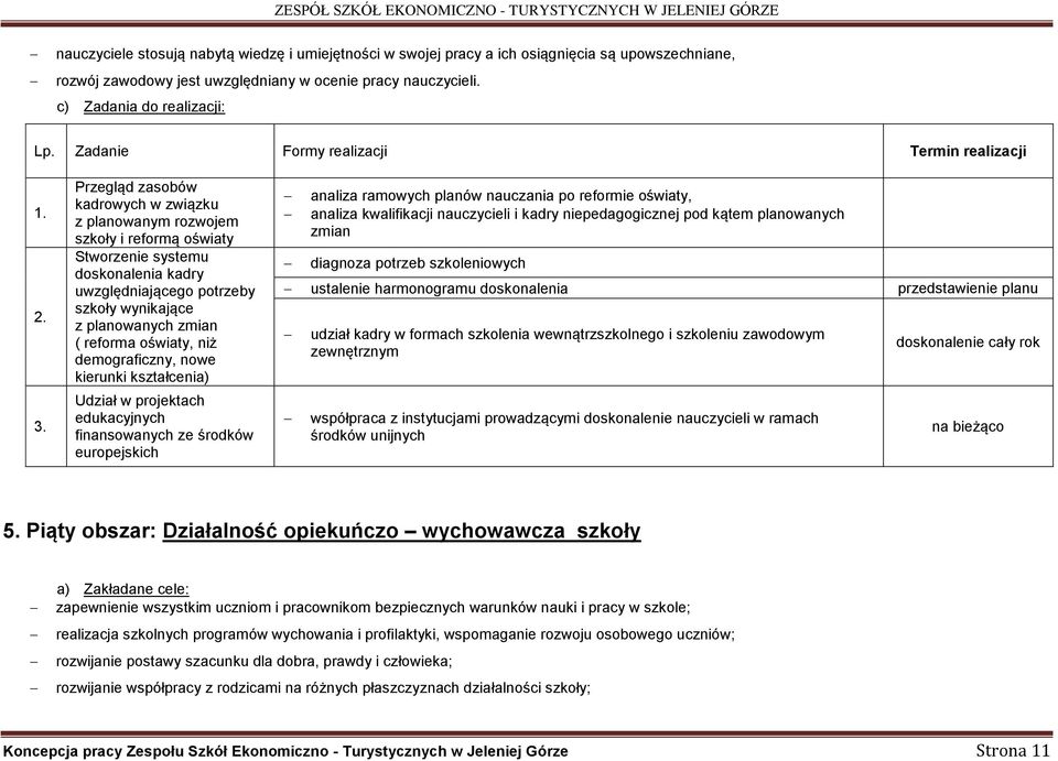 Przegląd zasobów kadrowych w związku z planowanym rozwojem szkoły i reformą oświaty Stworzenie systemu doskonalenia kadry uwzględniającego potrzeby szkoły wynikające z planowanych zmian ( reforma