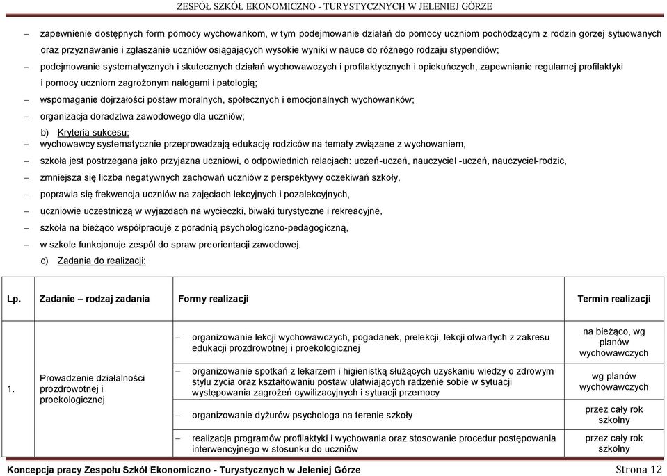zagrożonym nałogami i patologią; wspomaganie dojrzałości postaw moralnych, społecznych i emocjonalnych wychowanków; organizacja doradztwa zawodowego dla uczniów; b) Kryteria sukcesu: wychowawcy